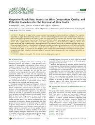 Select a brand to find definitions and solutions. Pdf Grapevine Bunch Rots Impacts On Wine Composition Quality And Potential Procedures For The Removal Of Wine Faults