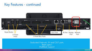 Commscope designs and builds the connectivity for the world's most advanced communications networks. Imvision Sm8 0 Release Youtube