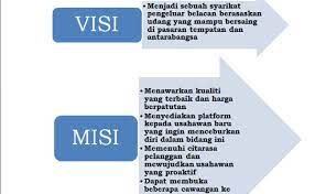 Berikut beberapa contoh visi misi dari perusahaan dengan nama besar seperti samsung dan bukalapak. Visi Misi Dan Objektif Syarikat Samsung Englshsame