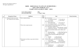 Soal ulangan bahasa sunda kelas 3 sd semester 2. Pdf 100746454 Kisi Kisi Soal Uts Sd Kelas Iii Semester 1 Niela Rifai Academia Edu