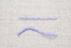 How many hand embroidery stitches do you know? 15 Stitches Every Embroiderer Should Know