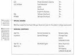 Contoh surat menyurat terbaik dan contoh korespondensi resmi dan non formal. Personnel Letters Shirley Taylor Letters Of Application Surat