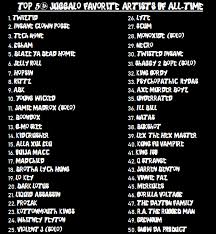 Faygoluvers Presents The Top 50 Juggalo Favorite Rappers Of All Time Faygoluvers