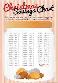 42 Unexpected Money Jar Savings Chart