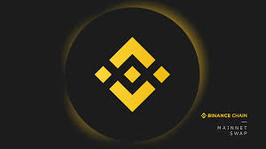 Perpetual or quarterly contracts settled in cryptocurrency. Binance Weekly Report Mainnet Launch Coin Burn Binance Blog