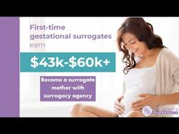 Is surrogacy legal in texas? How To Become A Surrogate Mother Requirements And Tips