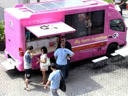 Jasa sewa food truck / rental foodtruck merupakan usaha yang menjanjikan. 10 Food Truck Paling Enak Di Jakarta Food Truck Enak Di Jakarta