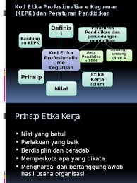 Please fill this form, we will try to respond as soon as possible. Kod Etika Perguruan Kepk