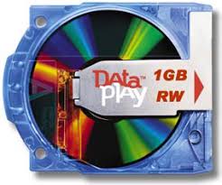 Image result for data play"
