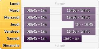 Caisse d'epargne nevers mouesse, 6 r petit mouësse, 58000 nevers; Credit Agricole Nevers Saint Martin Nevers