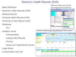 Electronic Health Records Ehr Ppt Video Online Download