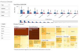 creating visualizations qlik sense on windows