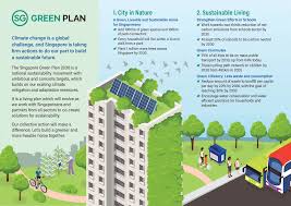 Woman, 27, dies after fall from 6th floor of tan tock seng hospital. Singapore Unveils Green Plan 2030 Outlines Green Targets For Next 10 Years Cna