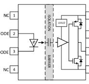 NSI6801TC-DDBR-Isolated Single-channel Driver-NOVOSENSE ...