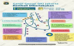 Maybe you would like to learn more about one of these? Ganjil Genap Jakarta Psbb Transisi Dishub Wacanakan Berlakukan Untuk Motor