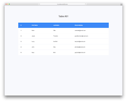 A beginners guide on how to use codepen bootstrapdash. 30 Ultimate Free Css3 Html Table Templates 2021 Colorlib