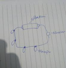 · arus mengalir melalui satu cabang atau lebih. Gambarlah Sebuah Rangkaian Listrik Paralel Dengan 1 Baterai 4 Lampu 1 Saklar Dan Kamu Brainly Co Id