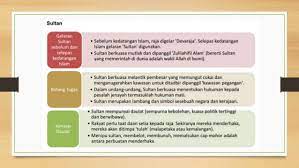 Strategi melaka menghadapi serangan portugis perjuangan mengembalikan kedaulatan bab ini telah memerihalkan parameswara mengasaskan sebuah kerajaan yang penting dan gemilang di alam melayu. Kesultanan Melayu Melaka