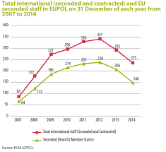 Afghanistan news on live map in english. Afghanistan Archivi Geopolitica Infogeopolitica Info