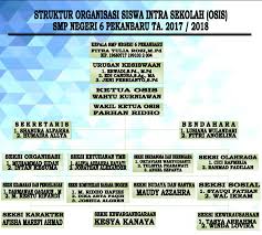 Hasil seleksi pemilihan pengurus osis yang memilih pengurus osis periode 2019/2020 tanggal 03 agustus 2019. Struktur Kepengurusan Osis Smp Negeri 6 Pekanbaru Ta 2017 2018