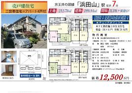 不動産図面 作成サービス 不動産 図面 間取り図