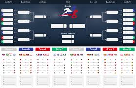 World Cup 2018 Maths Challenge For Ages 5 To 11