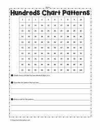 patterns on the 100 chart worksheets