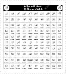 Tabel asmaul husna arab + latin + indonesia inggris. Tabel 99 Asmaul Husna Latin Arab Dan Terjemahan Indonesia Inggris Jagad Id