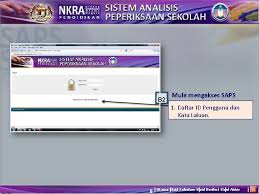 Sistem analisis peperiksaan sekolah atau saps dikenali sebagai penyelesaian masalah pengendalian data. Manual Pengguna Guru Mata Pelajaran Sistem Analisis Peperiksaan