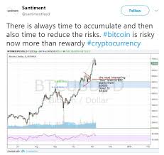 The first leg of the latest correction, represented by the drop from $64,000 to $47,000 in the second half of april, shook out excess bullish leverage from the derivatives. What Is The Future Bitcoin Vs Bitcoin Cash Cryptocurrency News