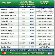 Wimbledon 2018 Ticket Prices