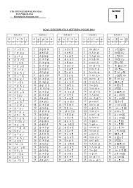 Terdiri dari konstelasi berbagai bentuk, simbol dari cinta, agama, taman gram perizinan. Pdf Simbol Hilang Ketelitian Psikotes Dodi Ss Academia Edu