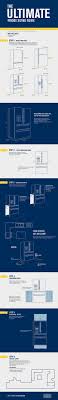 Standard Refrigerator Dimensions Explained Maytag