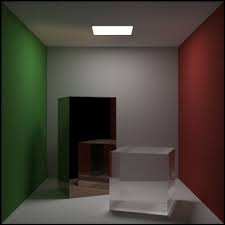 Image result for cornell box