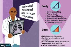 Image result for Cancer Pain