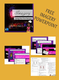 This Short Powerpoint Presentation Introduces Imagery With Explanations And Examples Of Teaching Prefixes English Language Arts Classroom Middle School Writing