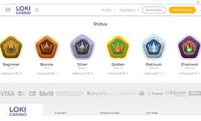 Loki casino is rated 4.1 out of 5 by our members and 41% of them said: Loki Online Casino Allecasinos Com