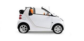 Instantly play online for free, no downloading needed! The Ultimate Automobile Trivia Proprofs Quiz