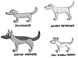 Facebook youtube pin interest instagram toggle navigation drawingtutorials101.com picture of dog walking. How To Draw Someone Walking A Dog Everyonelovescartoons Com