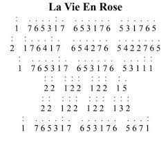 La Vie En Rose Kalimba In 2021 Piano Music Notes Piano Music With Letters Piano Music Easy