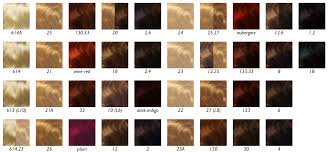 Salon lofts cares about your health and safety. Echthaar Glatt 614 Xl 60cm Hell Lichtblond Natur 10er Pack Ex Friseurversand Friseurbedarf Shop Echthaarstrahnen Extensions Haarverlangerung Friseurversand Friseurbedarf Shop