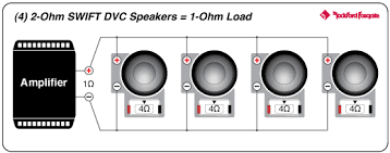Sir, the resistor i used is 100ohm 30w wire wound. Punch 500 Watt Class Bd Mono Amplifier Rockford Fosgate