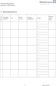 Geburtsurkunde und staatsbürgerschaftsnachweis (→ oesterreich.gv.at) oder reisepass (→ oesterreich.gv.at) , bestätigung der. Medizinproduktebuch Gemass 7 Mpbetreibv Pdf Kostenfreier Download
