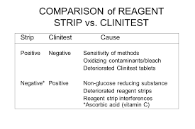 Reagent Strips Storage Handling Ppt Video Online Download