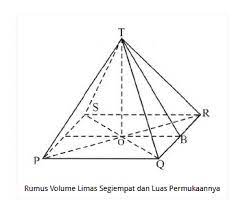 Untuk menghitung volume limas anda bisa menghafalkan rumus berikut: Rumus Volume Limas Segiempat Segienam Segitiga Contoh Soal