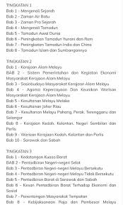 Berikut dikongsikan nota sejarah tingkatan 5 bab 3 yang bertajuk kesedaran pembinaan negara dan bangsa. Nota Ringkas Sejarah Tingkatan 3 Bab 2 Pentadbiran Negeri Negeri Selat
