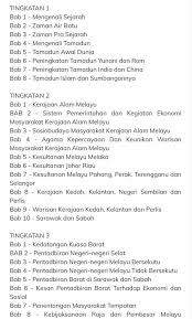 Kerajaan alam melayu other contents: Nota Ringkas Sejarah Tingkatan 3 Bab 2 Pentadbiran Negeri Negeri Selat