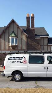 Animals, history, traveling and more. California Chimney Sweep Home Facebook