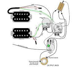 Gibson 2 humbucker wiring diagram. Pin Taulussa Musiikki