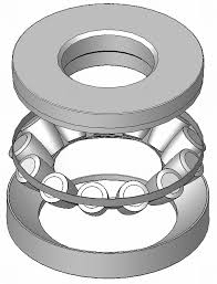 thrust bearing wikipedia